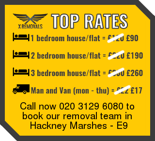 Removal rates forE9 - Hackney Marshes